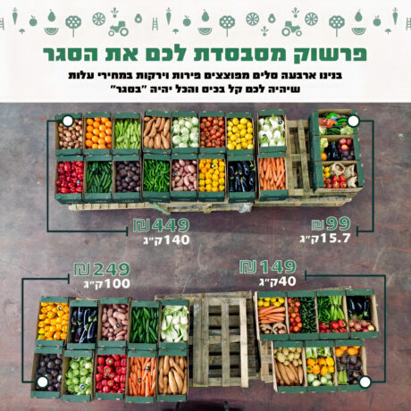 פרשוק - משלוחי פירות וירקות עד הבית